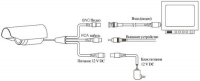 Как подключить камеру видеонаблюдения? - интернет-магазин ТехноКомГрупп